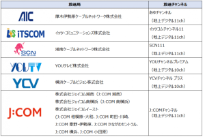 放送されたCATV一覧